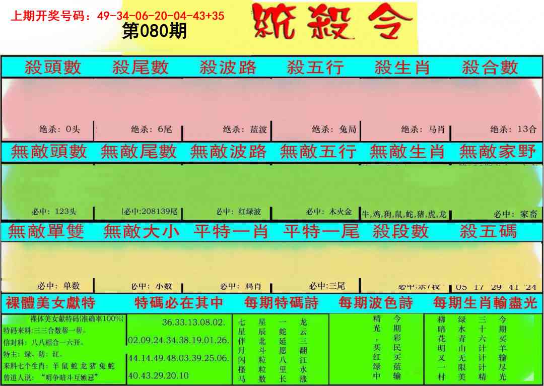 080期统杀令[图]